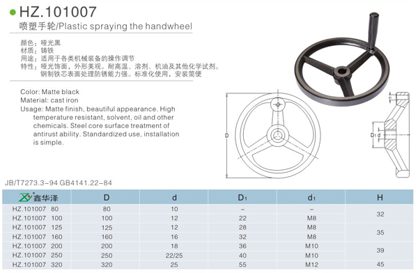 喷塑手轮