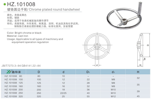 镀铬圆边手轮
