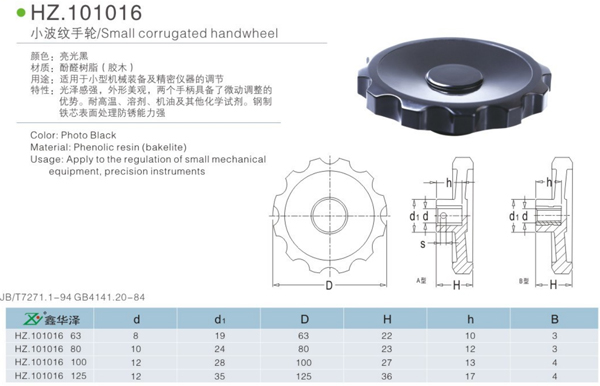 小波纹手轮